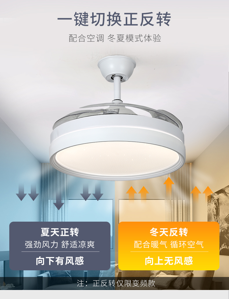 風(fēng)扇燈加盟,燈具燈飾代理,星光歐特朗