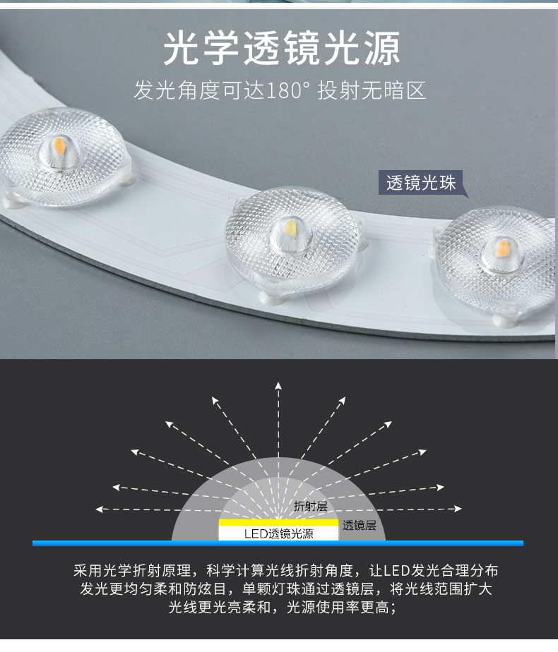 風(fēng)扇燈加盟,燈具燈飾代理,星光歐特朗